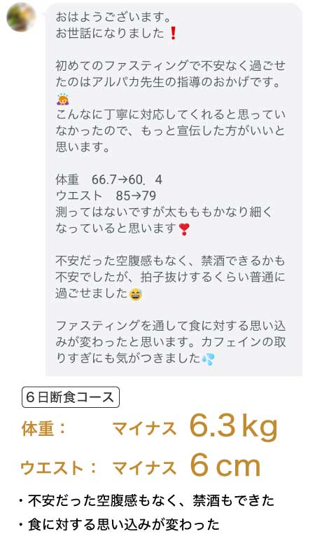 リモート ファスティングの成果 6.3kgのダイエットに成功