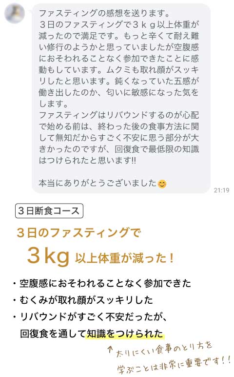 リモート ファスティングの成果 3kgのダイエットに成功