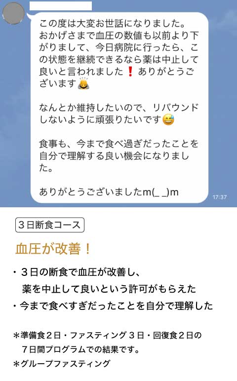 リモート ファスティングの成果