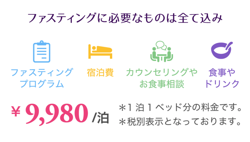 シンプルな価格設定