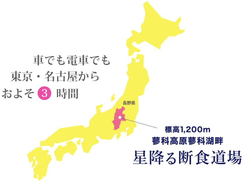 アクセス　地図