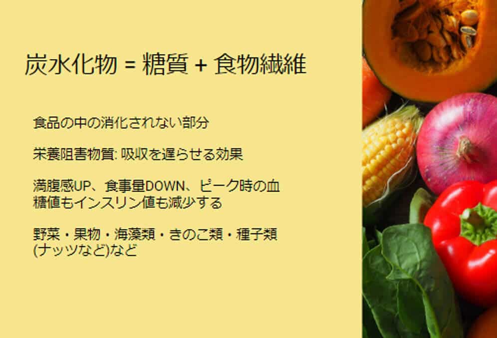 公開セミナー　食物繊維